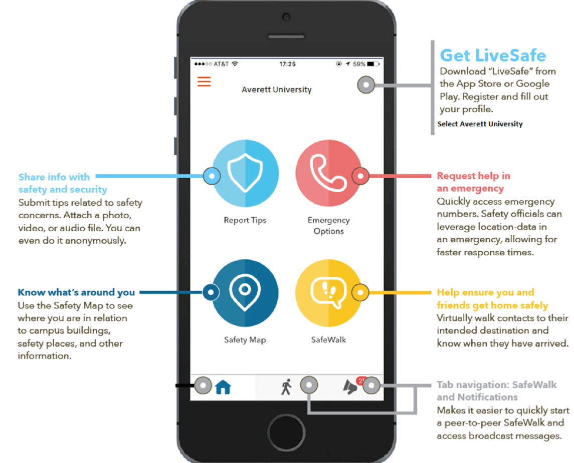 LiveSafe_App